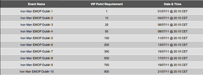 Consigue un paquete para disputar el Freeroll del Iron Man del EMOP de Dublín 101