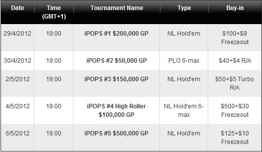 Take Part In The iPOPS at Titan Poker; First Event Starts Tomorrow! 101