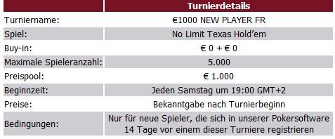 € 10.000 New Depositor’s Freeroll bei bet-at-home 101