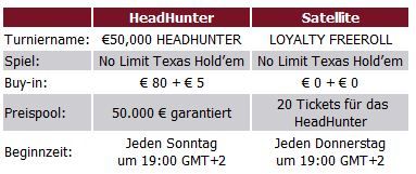 € 10.000 New Depositor’s Freeroll bei bet-at-home 102