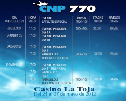 Todo preparado para el CNP770 La Toja 101