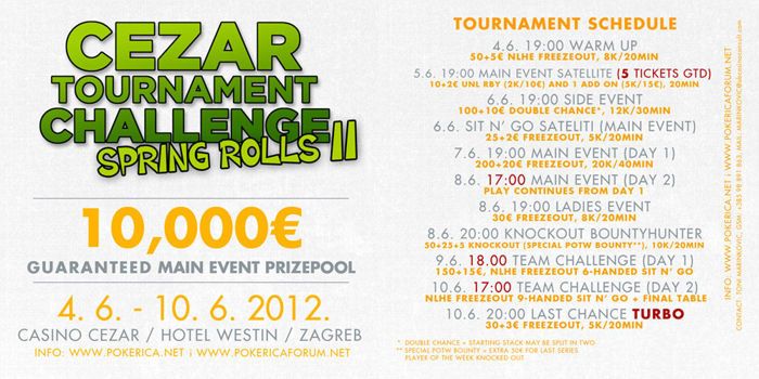 Počeo Cezar Tournament Challenge u Zagrebu! 101