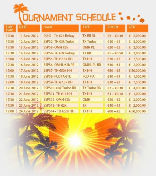 Summer Slam състезание със €145,000 в награди от Mermaid Poker... 102