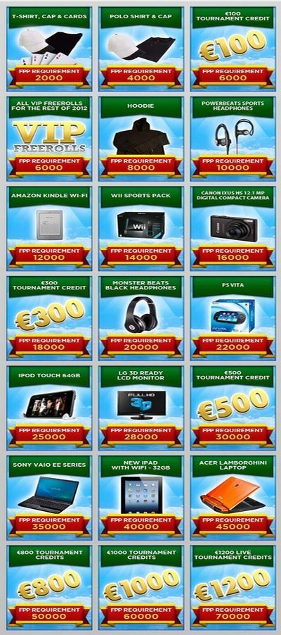 Summer Slam състезание със €145,000 в награди от Mermaid Poker... 103