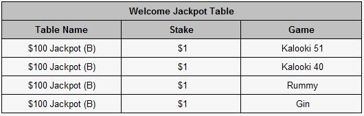 Rummy Royal: Lucky Dollar og 0 Jackpot til nye spillere 102