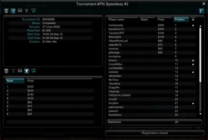 Български триумф за mushamata в турнир #2 от PKR Summer Speedway 101