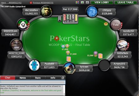 WCOOP 2012 recap - dag 9: Net niet voor Berndsen & Van Til, "pistecaloze" vijfde 101