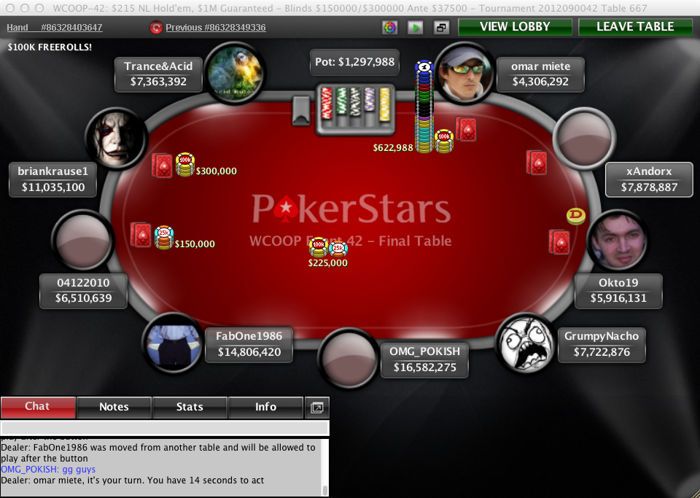 WCOOP 2012 recap - dag 16: "ASIAAN" opnieuw succesvol; vijfde voor 5.926! 101