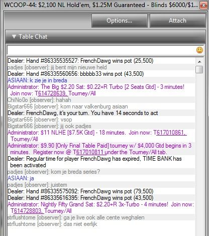 WCOOP 2012 recap - dag 16: "ASIAAN" opnieuw succesvol; vijfde voor 5.926! 102