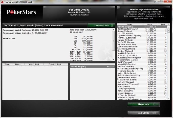 Darreta стана първият българин с две WCOOP гривни 101