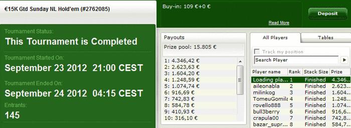 Más de 50 pinchazos superiores a 1.000 euros durante el fin de semana en las .es 103