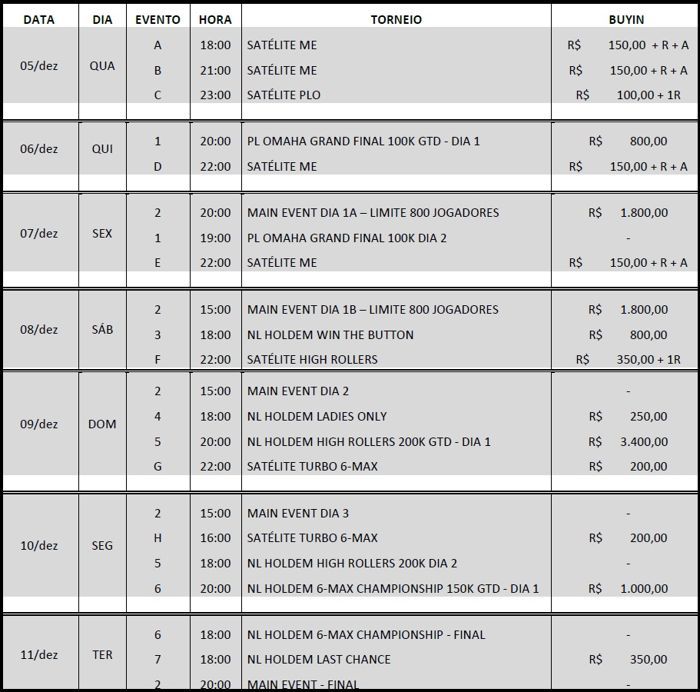 A Pedido da SPTuris, BSOP Million Será Adiado em Uma Semana; Confira a Nova Programa??o 101