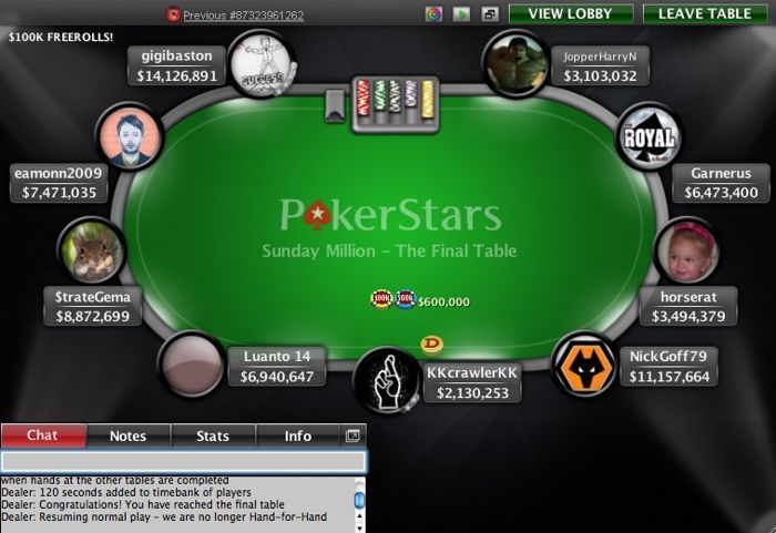Interview met Sunday Million winnaar 'JopperHarryN' 101