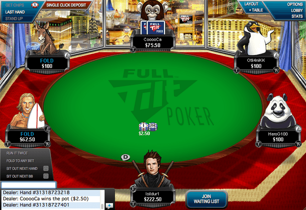 The Nightly Turbo: Full Tilt Poker Returns, Chris Moorman Eyes UKIPT Title, and More 101