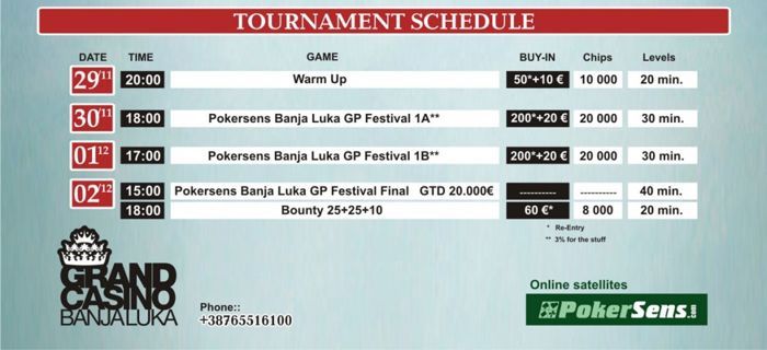 Banja Luka Grand Prix Festival 29. Nov - 2. Dec. 101
