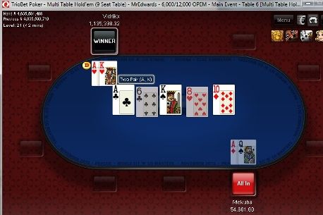 Otsustav jaotus: heads-up mängude klassika