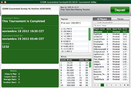 Mario Sánchez "losttoriver" gana 51.744$ en PartyPoker.com 101