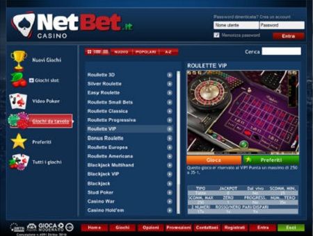 Gioca su NetBet Casino con PokerNews Italia 101