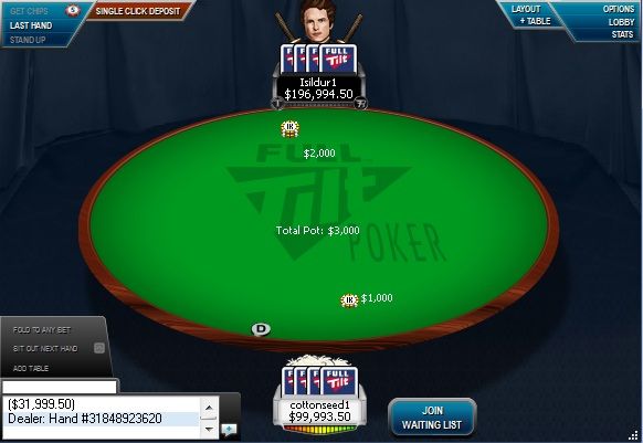 The Nightly Turbo: Viktor Blom Up  Million in 2013, MiniFTOPS Winners, and More 101