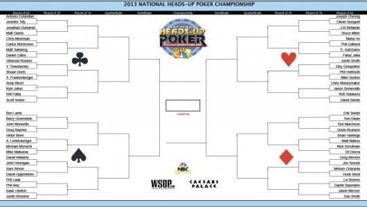 NBC National Heads-Up Poker Championship 101