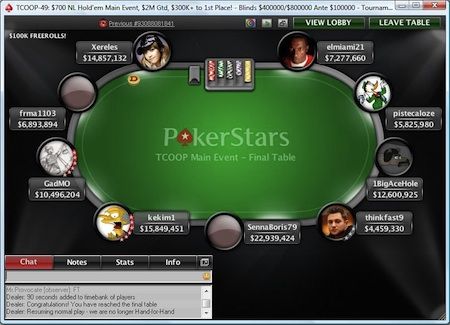 TCOOP Recap - Dag 11: "pistecaloze" wint 1.354 in Main Event! 101