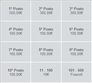 Gioca su NetBet con PokerNews Italia, arrivano le Rango slot! 102