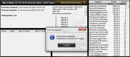Micro Manía, doble victoria Flordelotto y todos los resultados 102