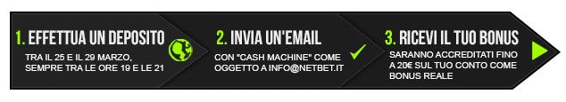 Su NetBet Poker è di nuovo Cash Machine Happy Hour! 101