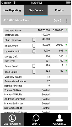 Aplicação PokerNews My Stack Já Disponível 103