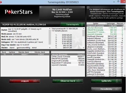 Petter Northug vant 000 ved SCCOP #2 hos PokerStars 101