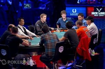 What does call raise check and fold mean in poker terms