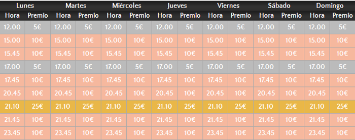 11€ gratis, mesas anónimas, y más premios en EuroJuegoStar.es 101