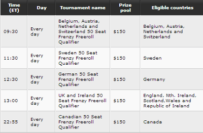 PartyPoker: Spill om 000 ved freerolls hver måned 101