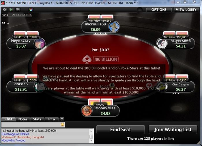 PokerStars Deals 100 Billionth Hand at Micro-Stakes Table; Winner Receives 3,000 101