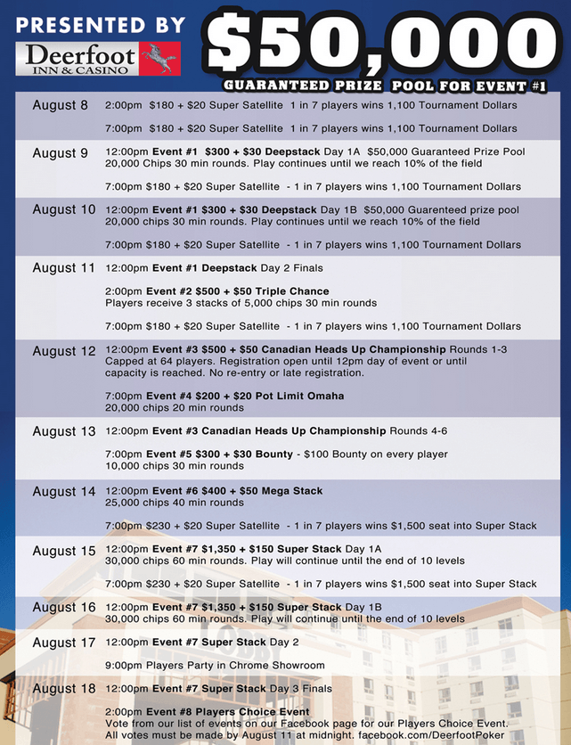 PN Guide to Canadian Live Poker Events: August - September 101