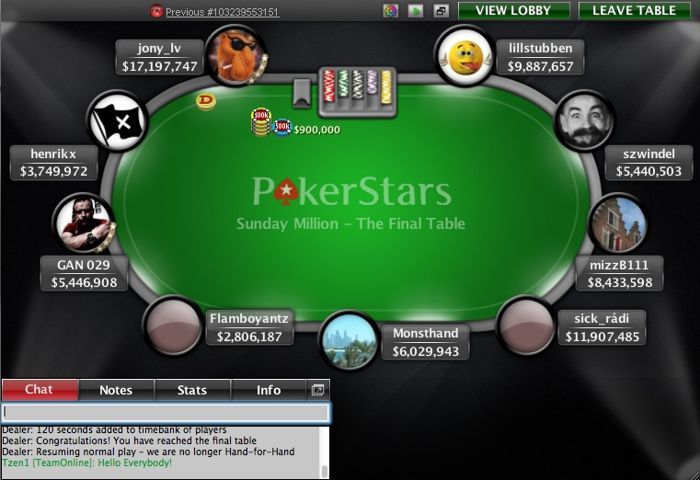 Sunday Million - zobacz jak Polak wygrywa K! 101