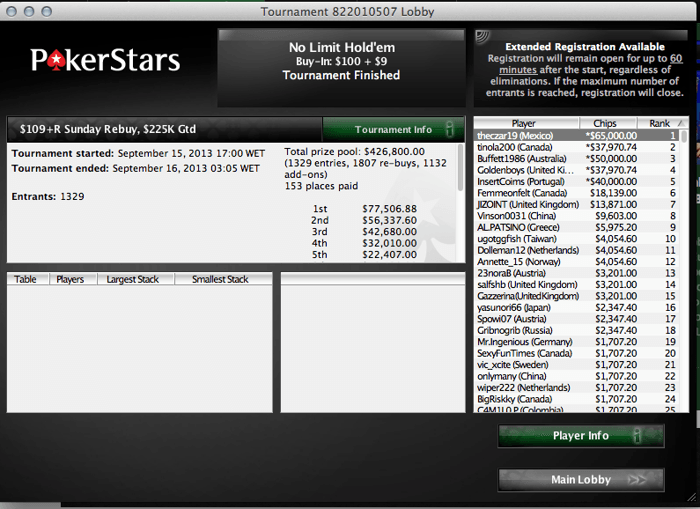 Luso "InsertCoims" Ganha ,000 no Sunday Rebuy da PokerStars 101