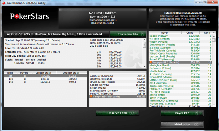 18-oji WCOOP diena: tarp 24 geriausiųjų - lietuvis 101