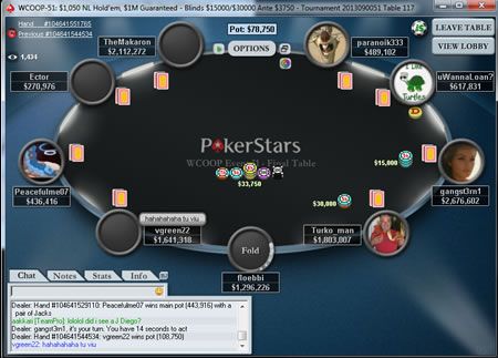 TheMakaron wygrywa 3,000 na WCOOP! 101