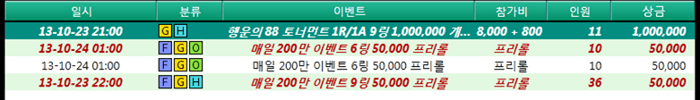 GGpoker, 토너먼트 추가 및 홈페이지 리뉴얼! 101