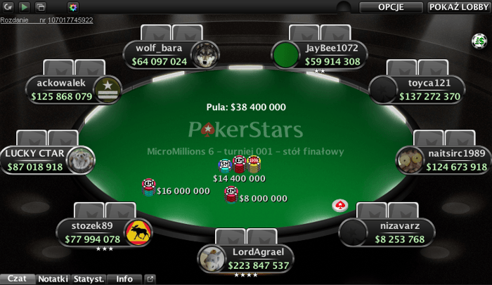 Mocne otwarcie Polaków na Micro Millions - dwóch naszych na stole finałowym Eventu #1 101