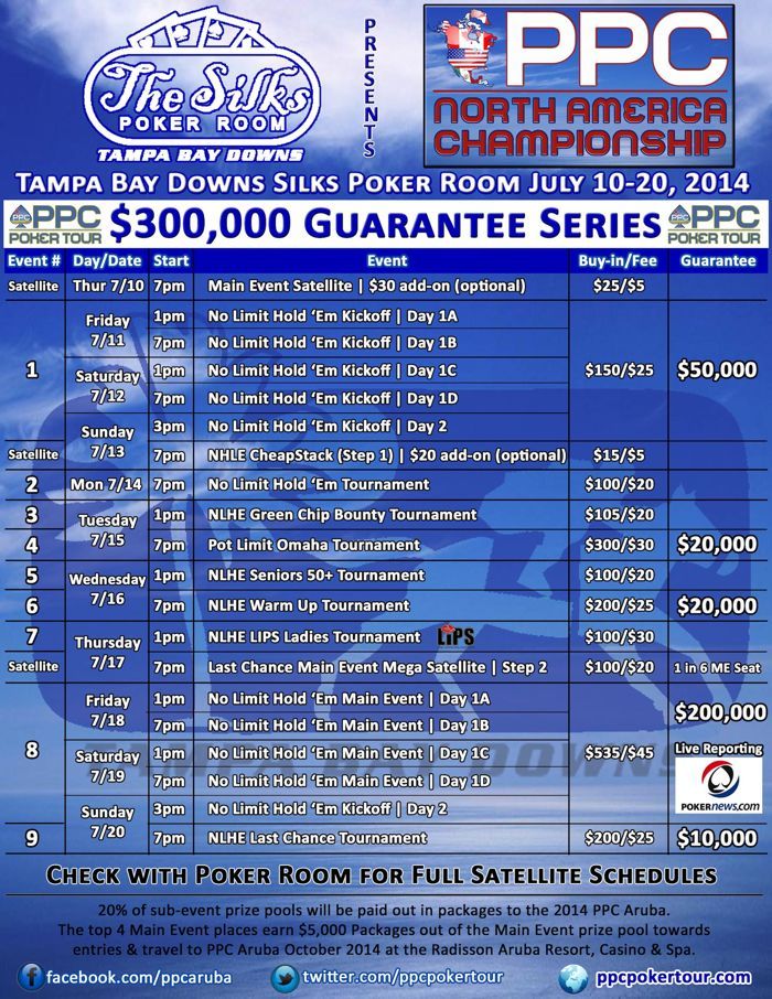 2014 PPC North America Championship to be Held in July; PokerNews to Live Report 101