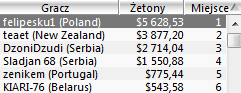 felipesku1 rządzi!