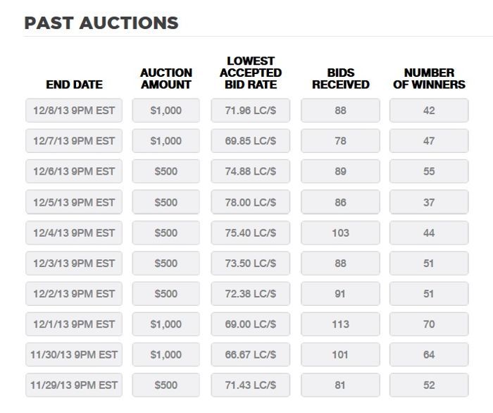 How LiveAce is Leveling the Playing Field For Online Poker Players 102