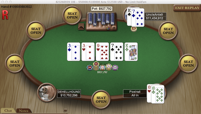 Main Event WCOOP Challenge: Carlos "Poeira4" Branco Foi 3º (5,085) 104