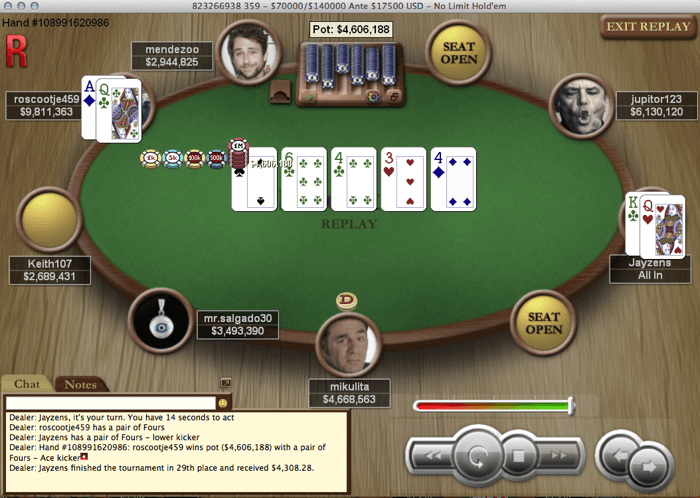 João "Jayjay" Ferreira foi 29º no Sunday Million Especial WCOOP (,308) 101