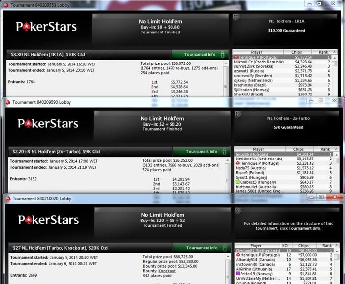 Hellmosca, Pinho e Machine Faturaram na PokerStars 101