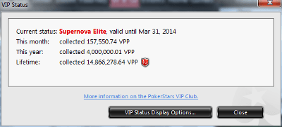 371 Players Reach Supernova Elite Status at PokerStars in 2013 101