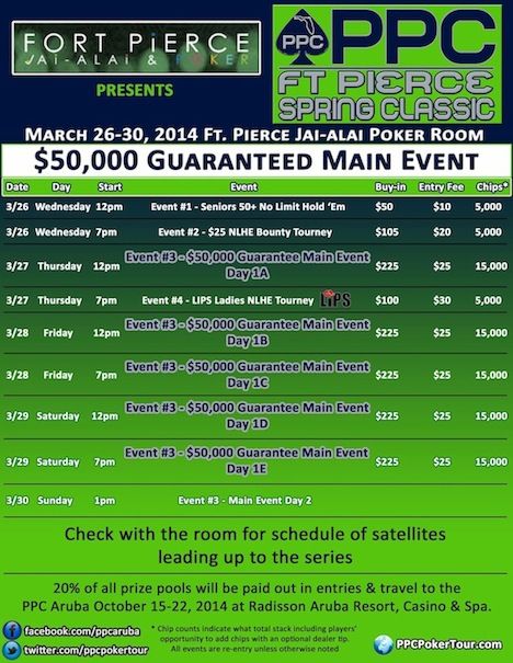 PPC Poker Tour Heads Back to Fort Pierce for Season 2 101