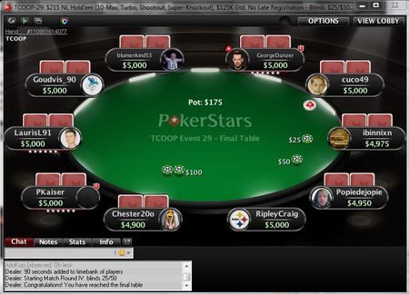 Januari 2014 - Niels van Leeuwen wint FPS Main Event in Deauville 102